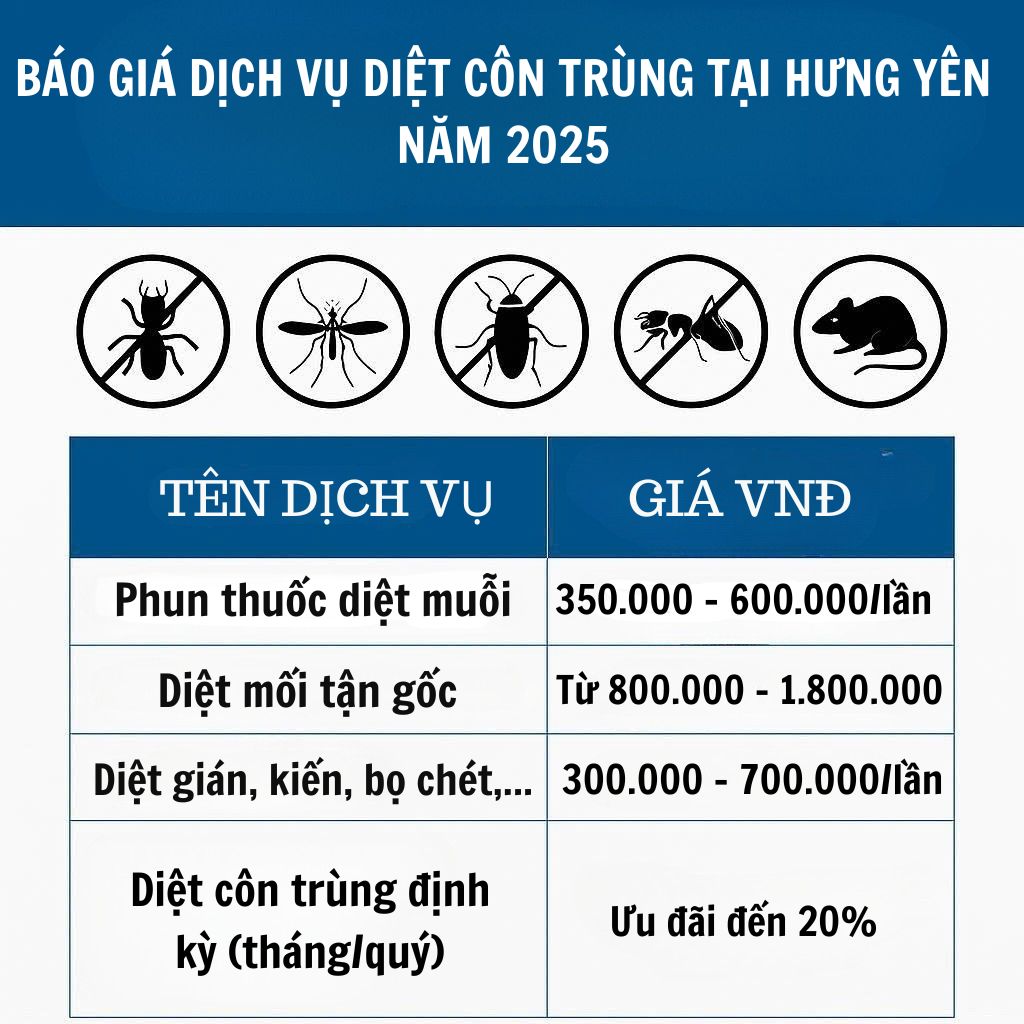 Bảng giá diệt côn trùng tại Hưng Yên năm 2025