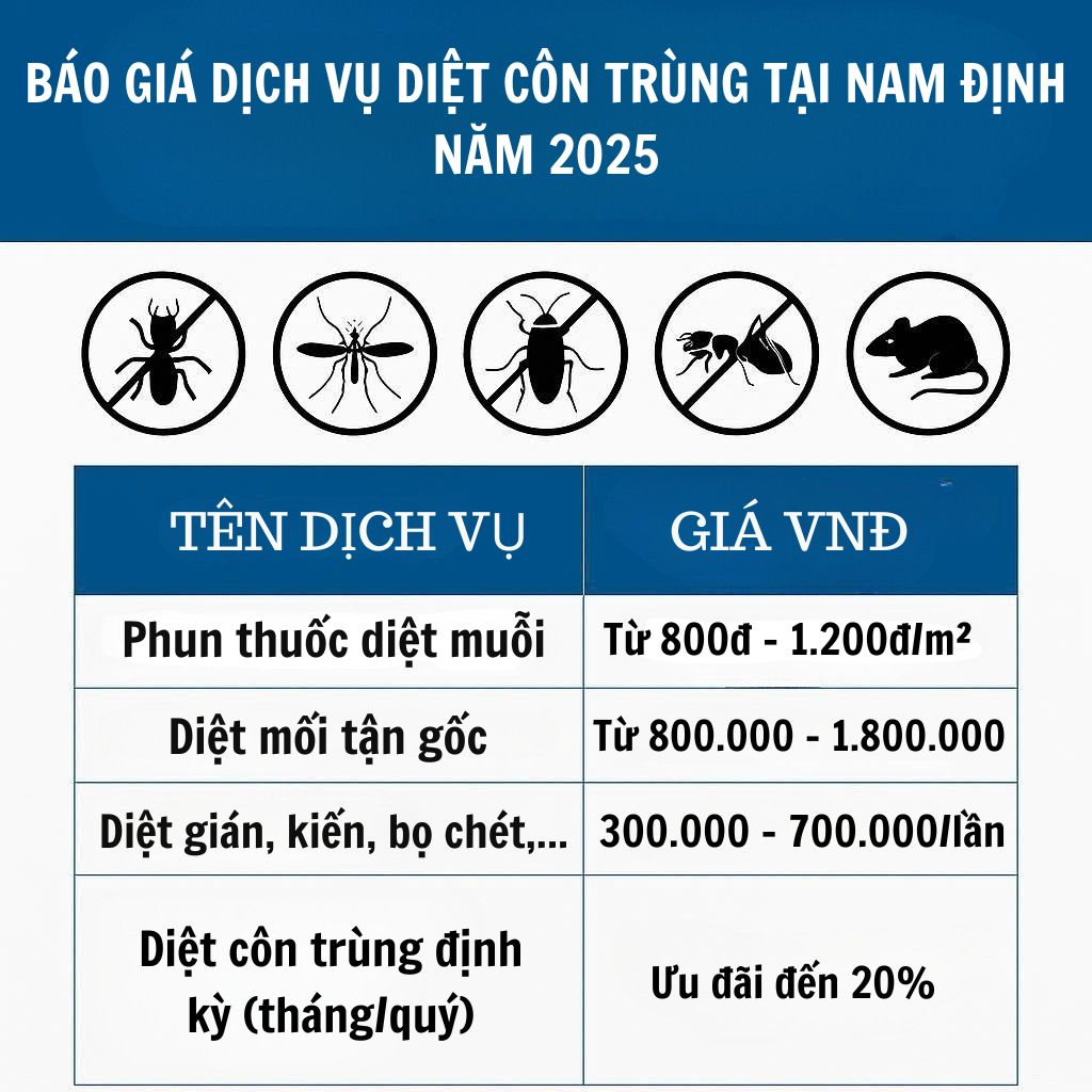 Bảng giá diệt côn trùng tại Nam Định mới nhất 2025