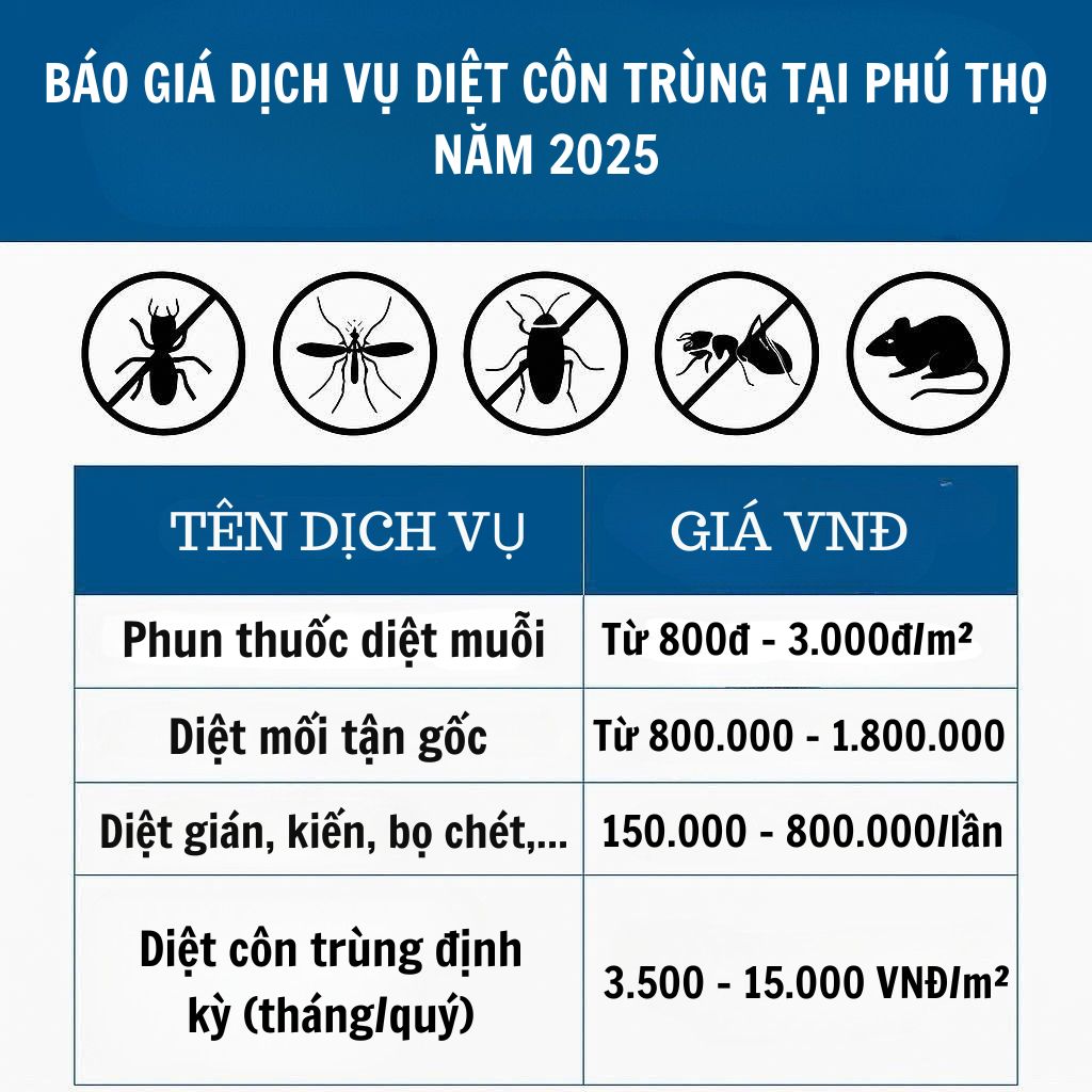 Bảng giá diệt côn trùng tại Phú Thọ mới nhất 2025