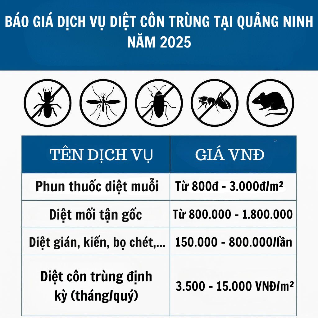 Bảng giá diệt côn trùng tại Quảng Ninh mới nhất 2025